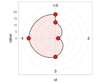 ch_图3-8-1(a).png