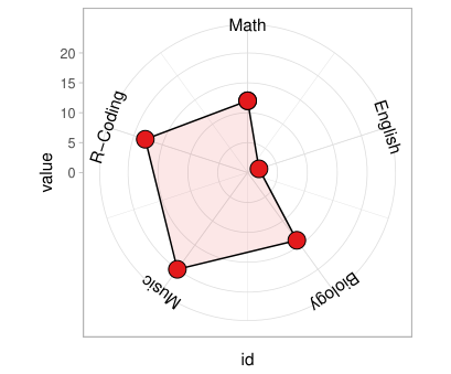 ch_图3-8-1(d).png